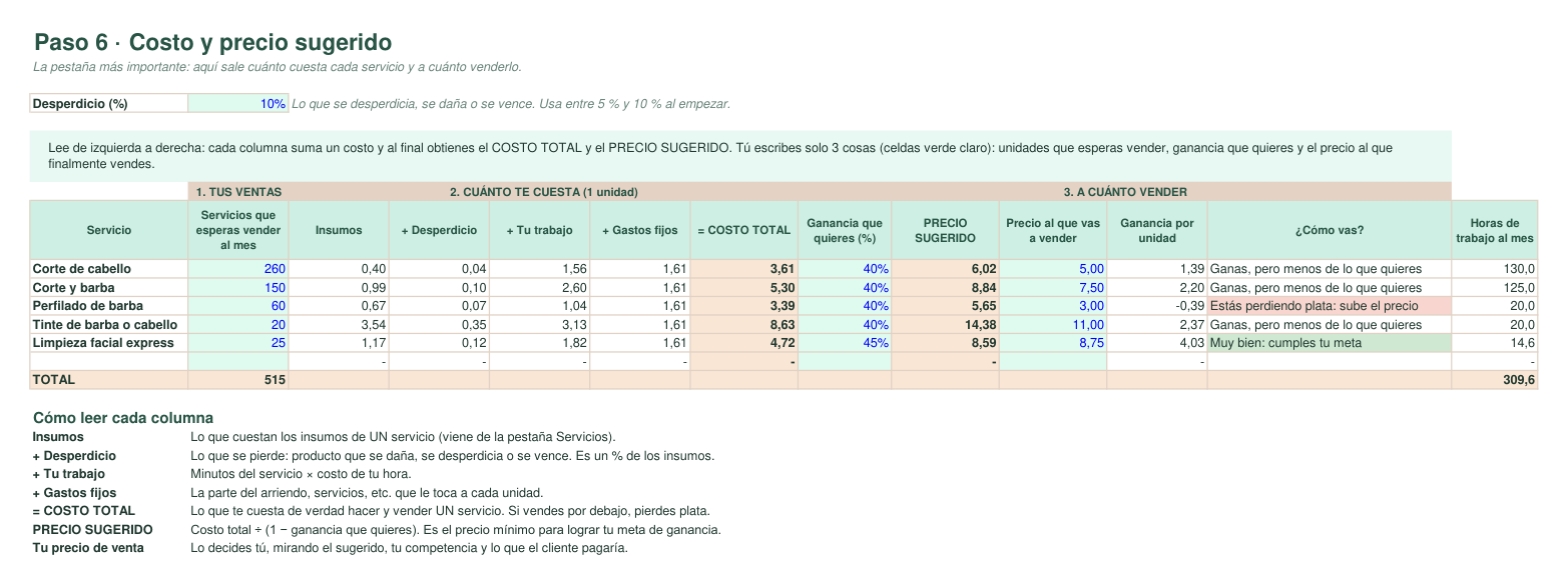 Adelanto parcial de la pestaña 6 de la plantilla de Excel, donde se calcula el precio sugerido de cada servicio
